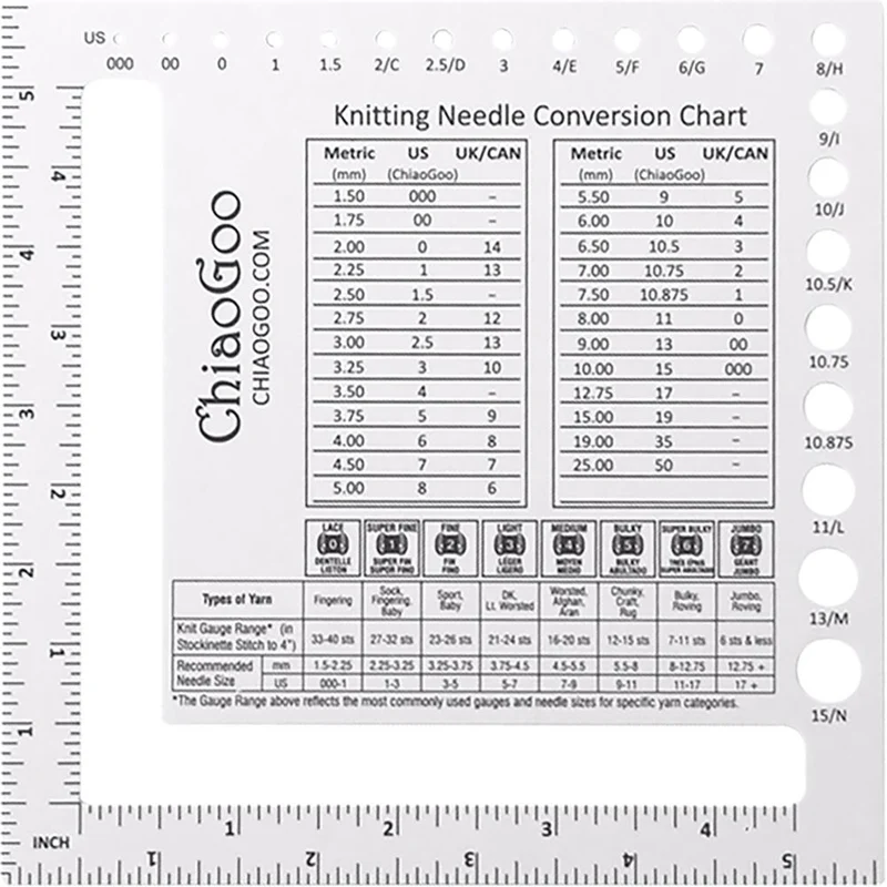 ChiaoGoo Swatch & Needle Gauge