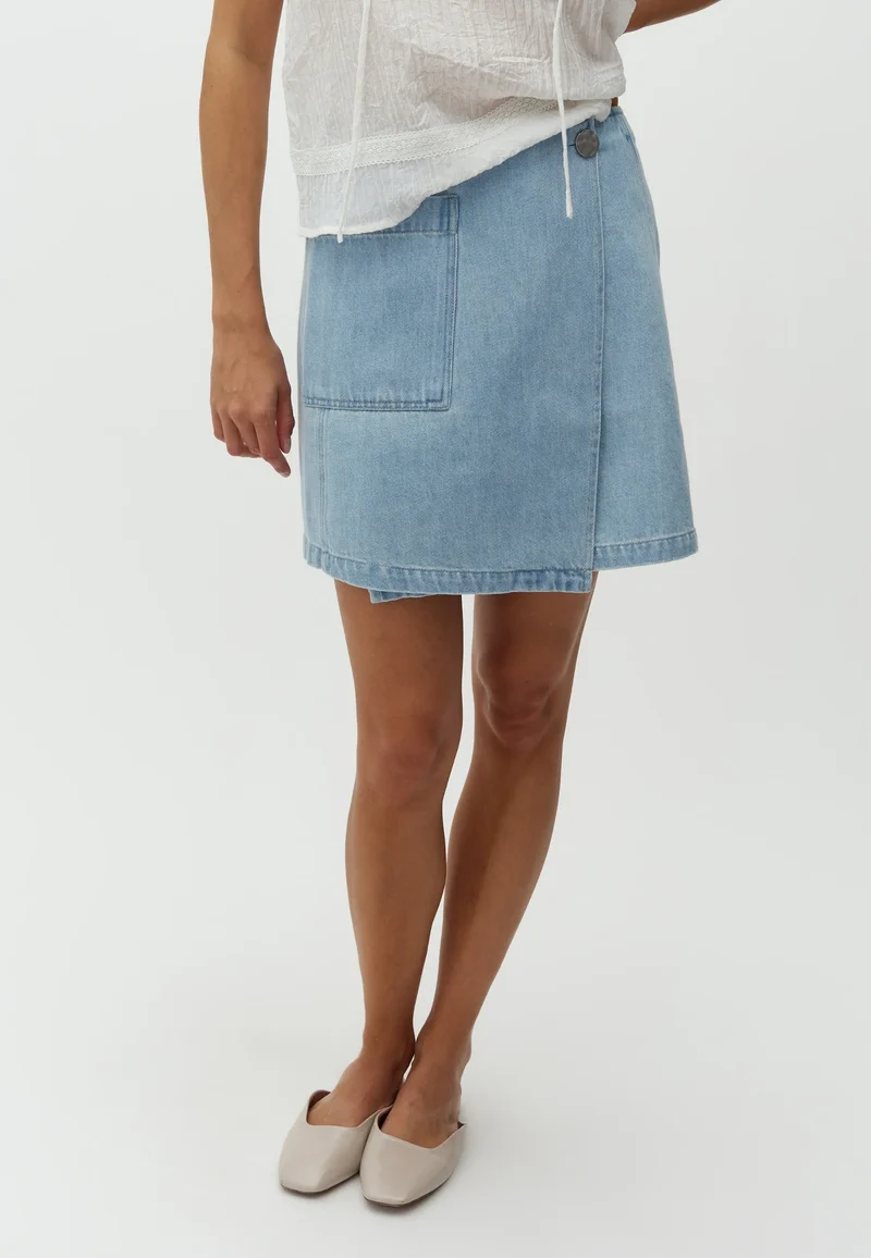 KAIA rok