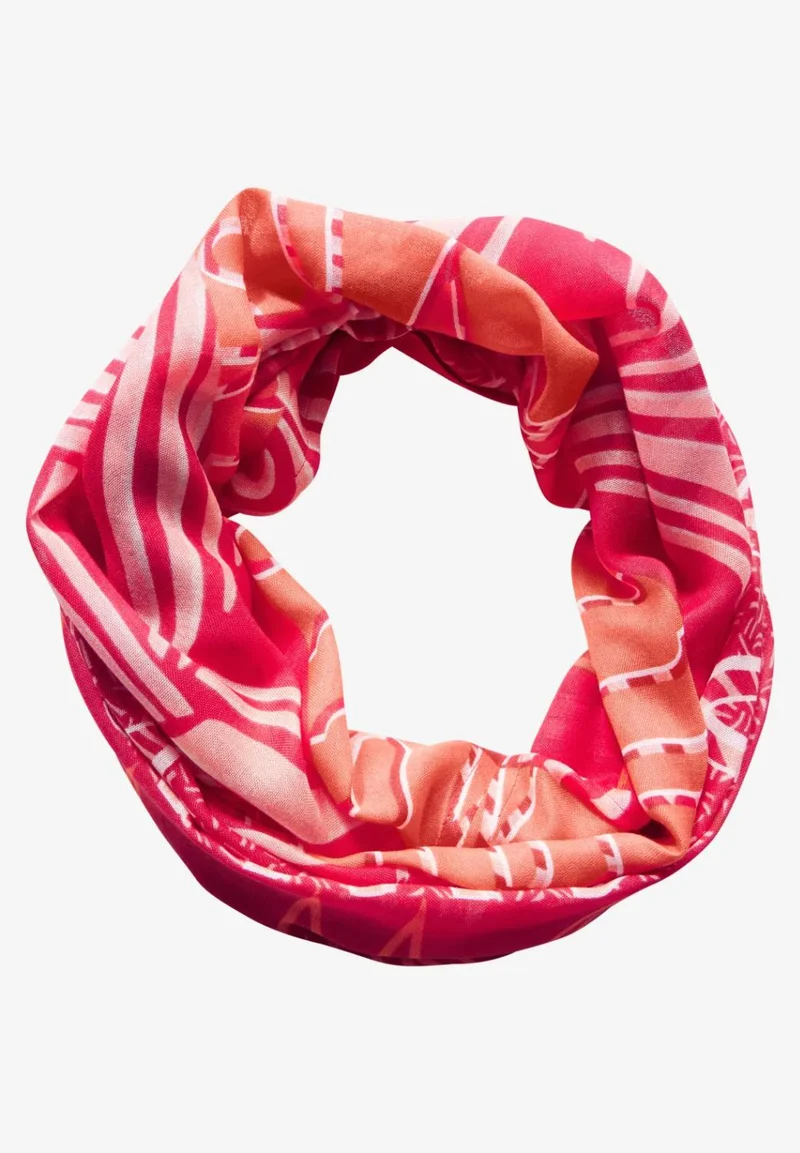 Print Loop